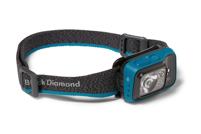 best headlamp